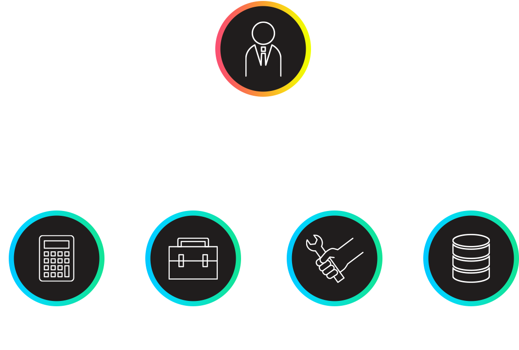 組織図